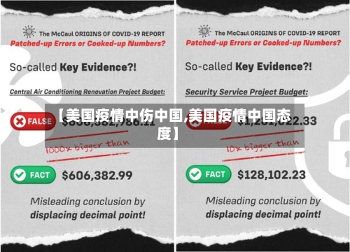 【美国疫情中伤中国,美国疫情中国态度】