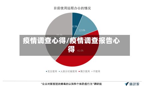疫情调查心得/疫情调查报告心得-第2张图片