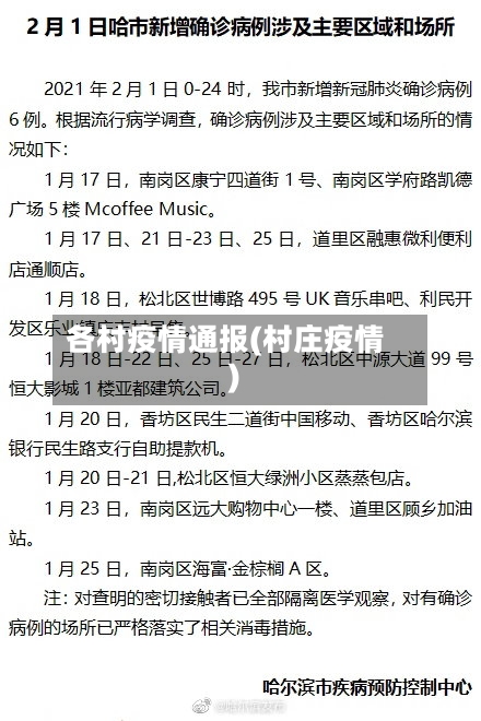 各村疫情通报(村庄疫情)