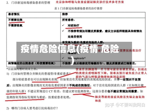 疫情危险信息(疫情 危险)-第3张图片