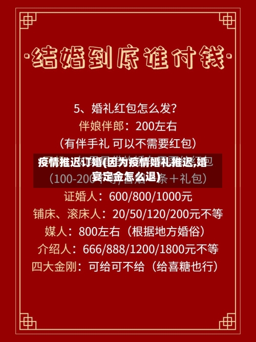 疫情推迟订婚(因为疫情婚礼推迟,婚宴定金怎么退)