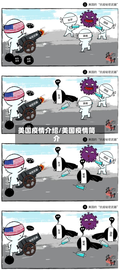 美国疫情介绍/美国疫情简介-第3张图片